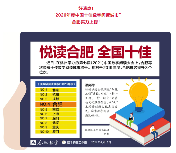 QQ截图20210419084412.png